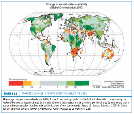 freshwater biodiversity